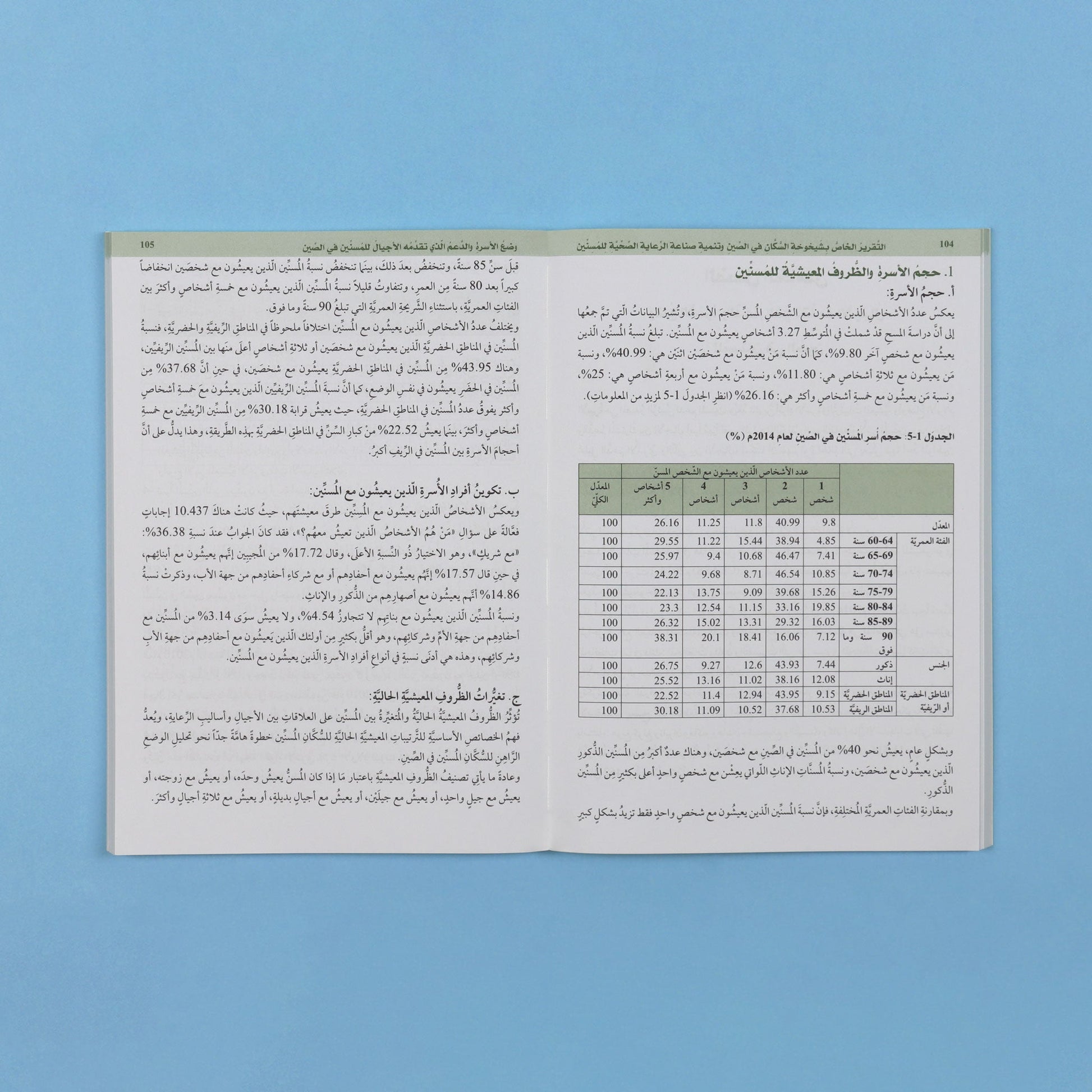 تقرير تحليلي شامل عن شيخوخة السكان في الصين