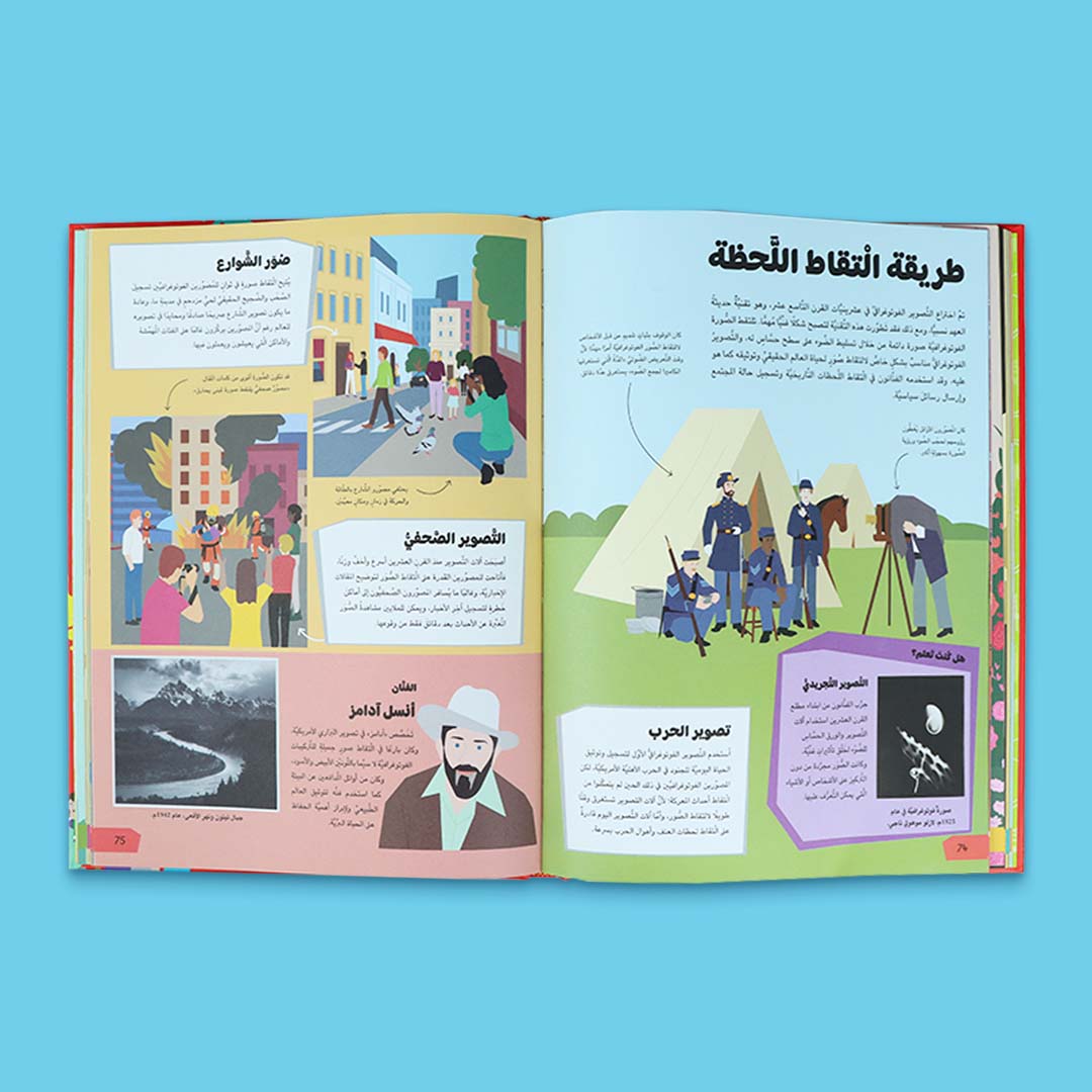 صفحات داخلية من كتاب رحلة إلى عالم الفن تشرح طرق التعبير الفني والتصوير بأسلوب بصري تعليمي للأطفال